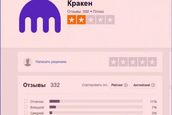 Darkmarket ссылка